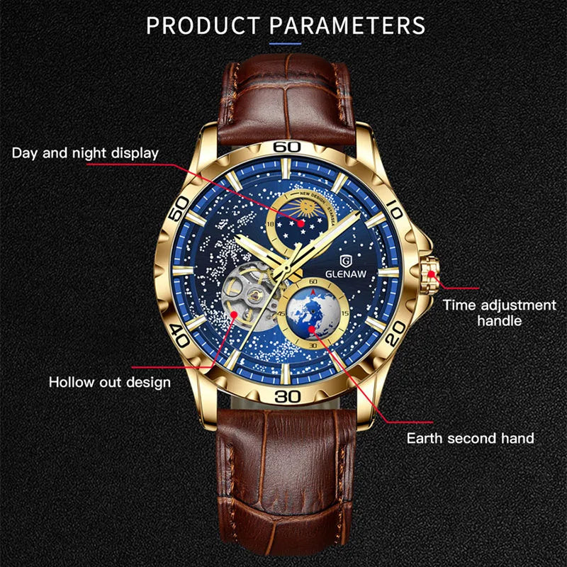 GLENAW Rotating Earth Double Wrist Automatic Mechanical Watch