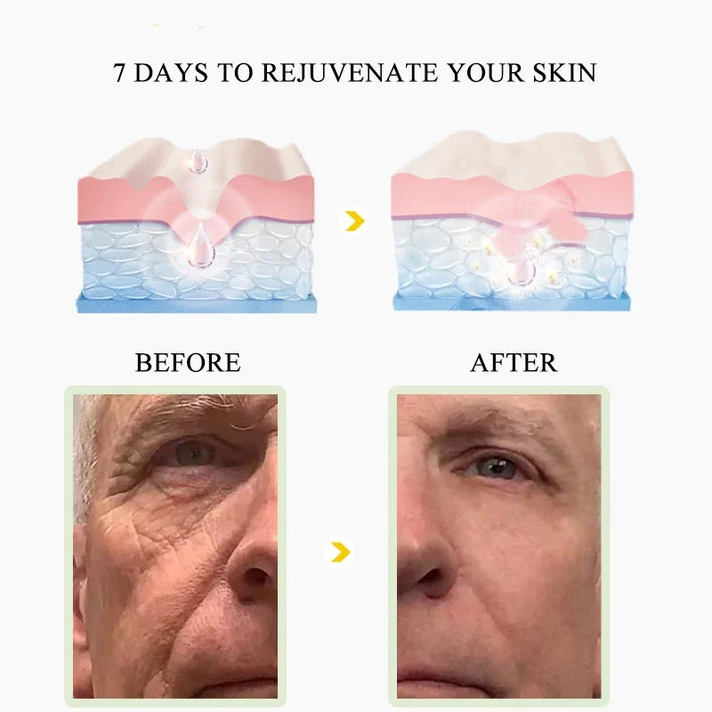 Anti-wrinkle Face Cream Remove Facial Fine Lines