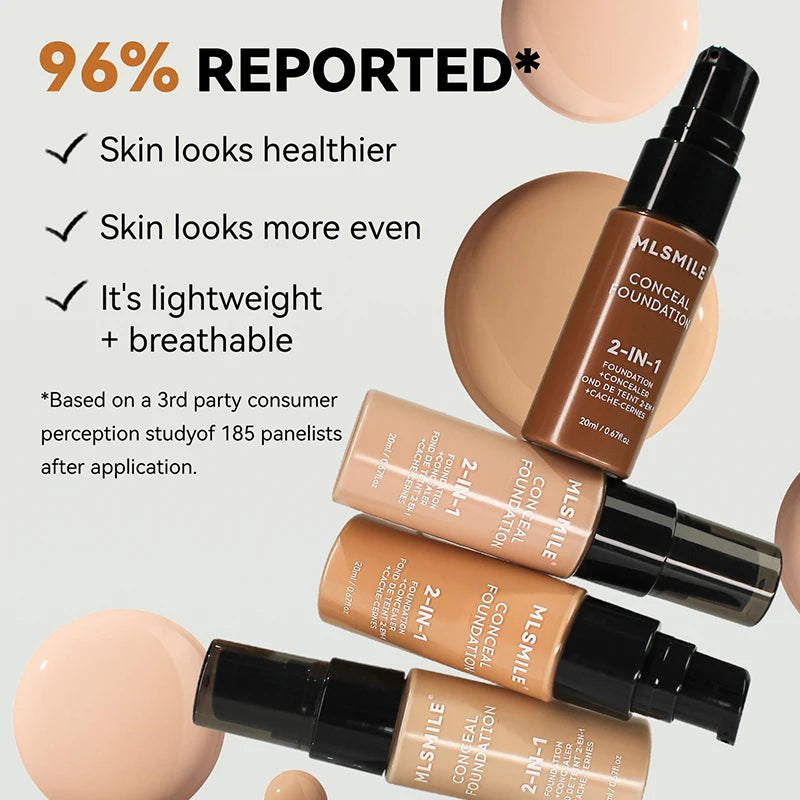 Face Foundation, Professional Makeup