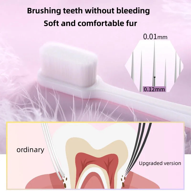 Ultra-fine Soft Toothbrush Million Nano Bristle Adult Tooth Brush Teeth Deep Cleaning